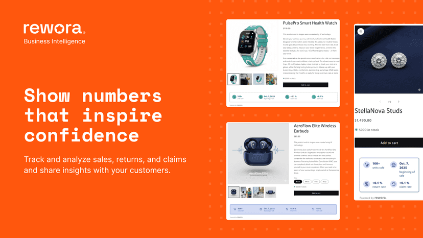 Rewora Statistics to inspire customers