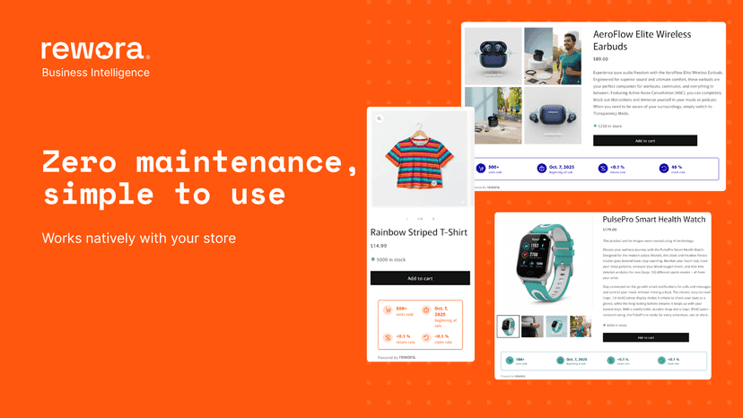 Rewora - No maintenance needed