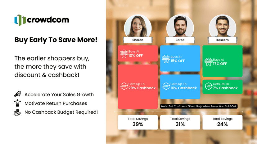 Buy Early. Save More. Shoppers who buy early enjoy more savings.