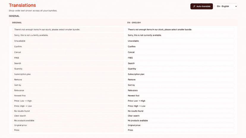 Translations