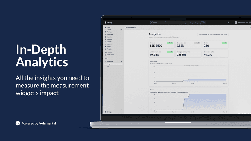 In-depth Analytics