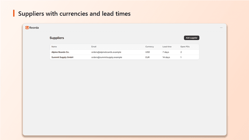 Supplier list with currencies and lead times