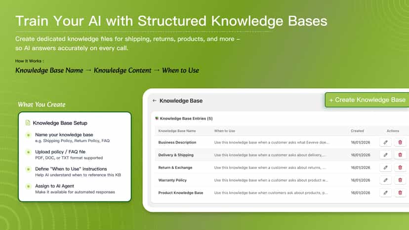 Train Your AI with Structured Knowledge Bases