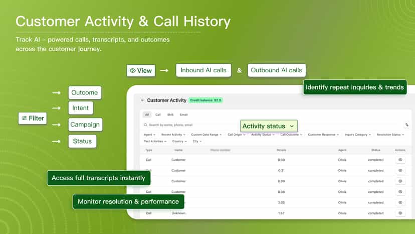 Customer Activity & Call History