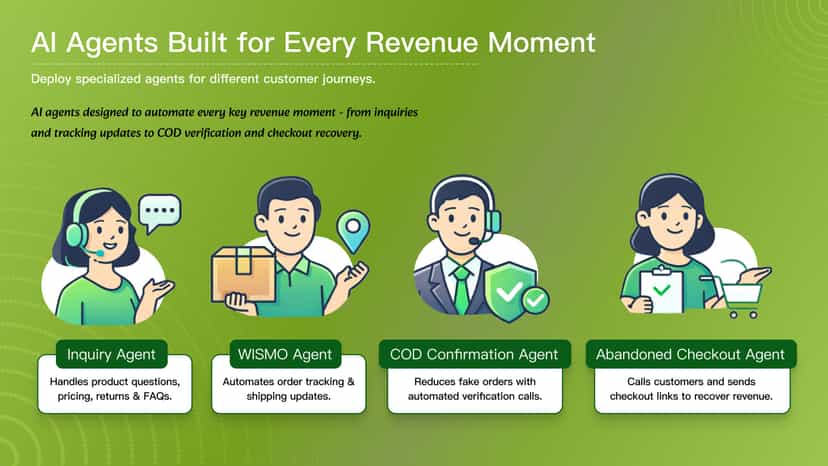 AI Agents Built for Every Revenue Moment