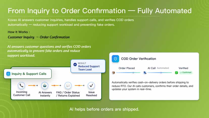 AI helps before orders are shipped.