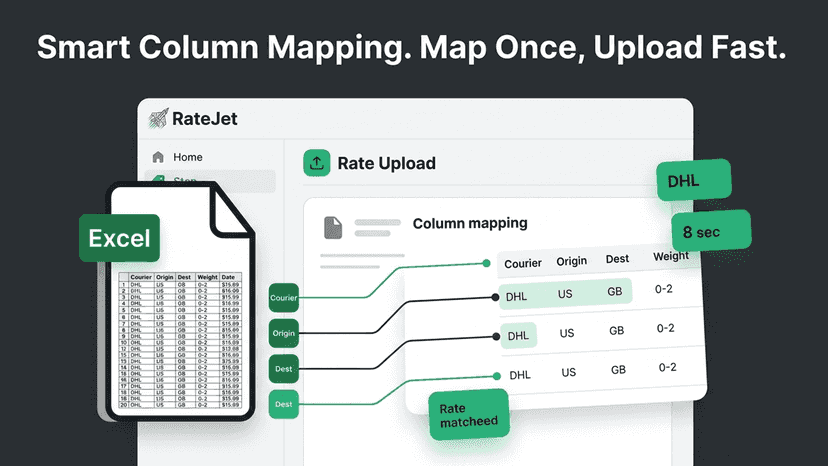 High-speed bulk upload processing 10,000 shipping rates per seco