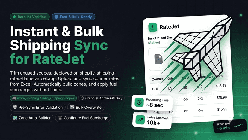 Instant & Bulk Shipping Upload