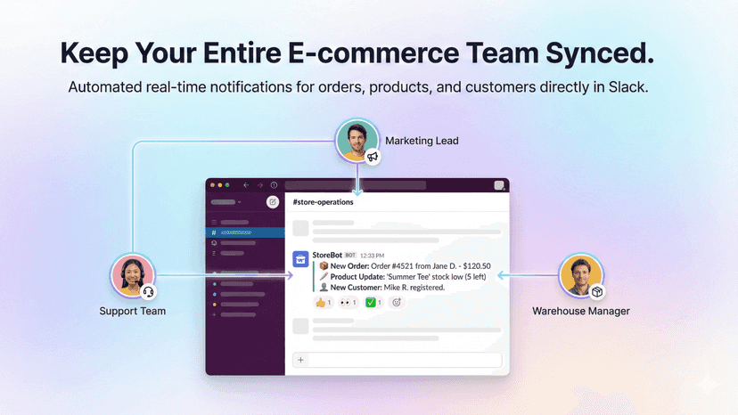 slack integration