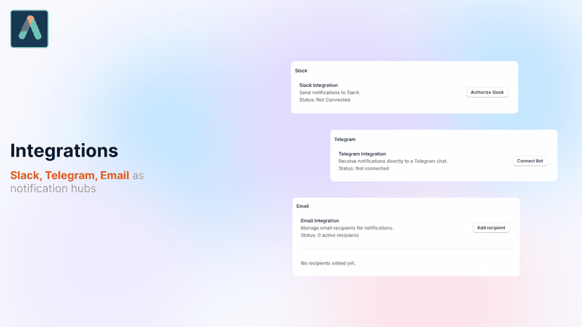 alis slack email telegram integration