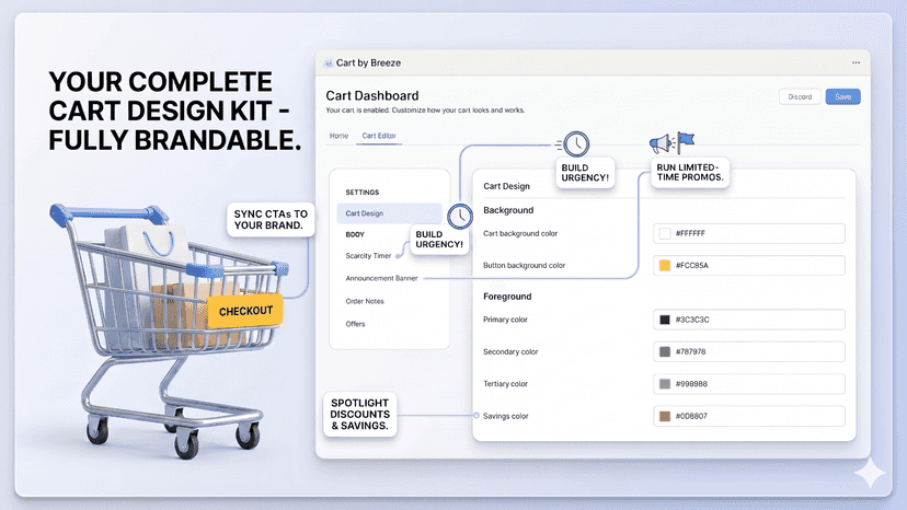 cart dashboard explanation
