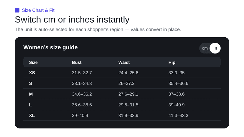 Size table with a cm and inches toggle, auto by region