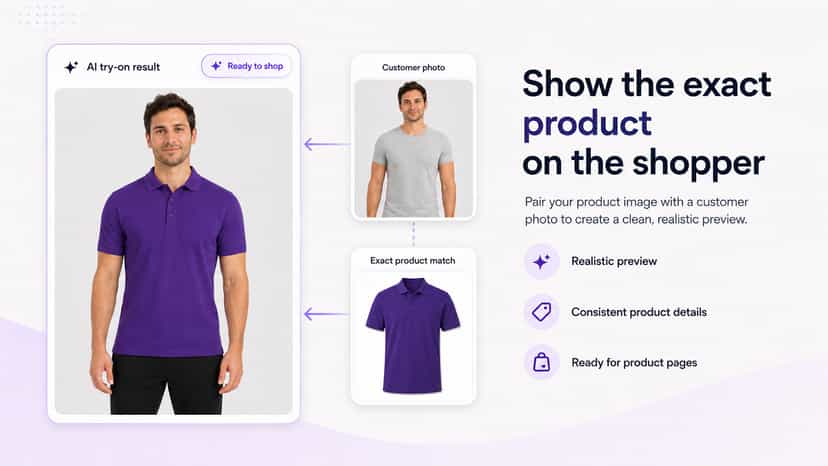 AI try-on result with product preview