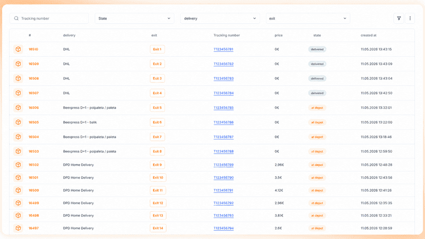 MDM tracking packages