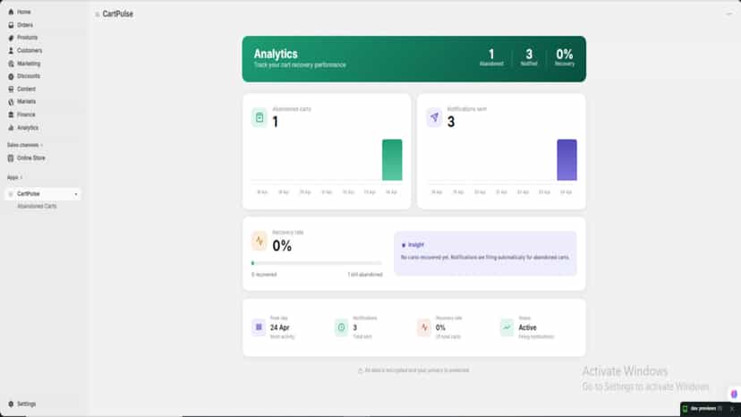 homepage of application shows the record for cart products.