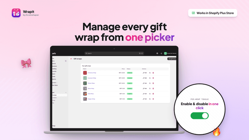 Cutomizable gift wraps