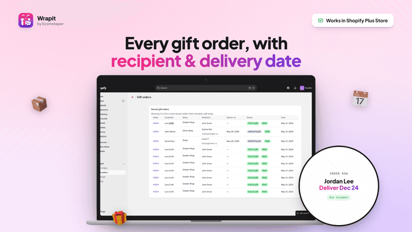 Manage Gift Orders