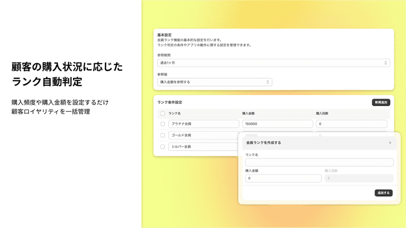 購入頻度や購入金額に応じて顧客ランクを自動判定し、顧客ロイヤリティを一括管理できます。