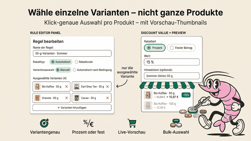 Regel-Editor mit manueller Variantenwahl und Cart-Vorschau