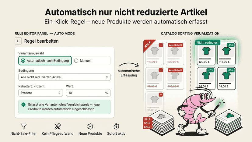 Auto-Bedingung „nicht reduzierte Artikel" mit -10 % Rabatt