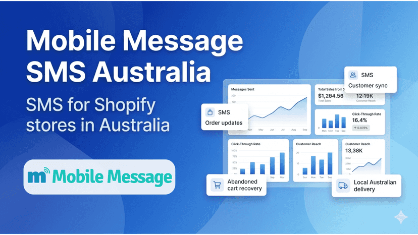 Mobile Message dashboard showing SMS notification status and mes