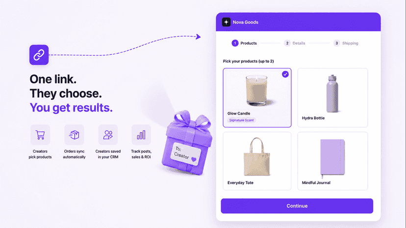Gifting link
