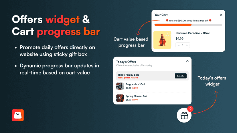 Offers widget & Cart progress bar
