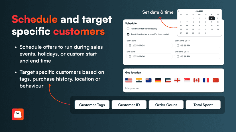 Schedule and target specific customers