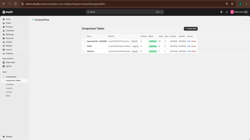 Comparison Tables