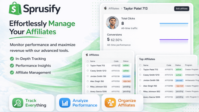 Sprusify affiliate management interface displaying affiliate per