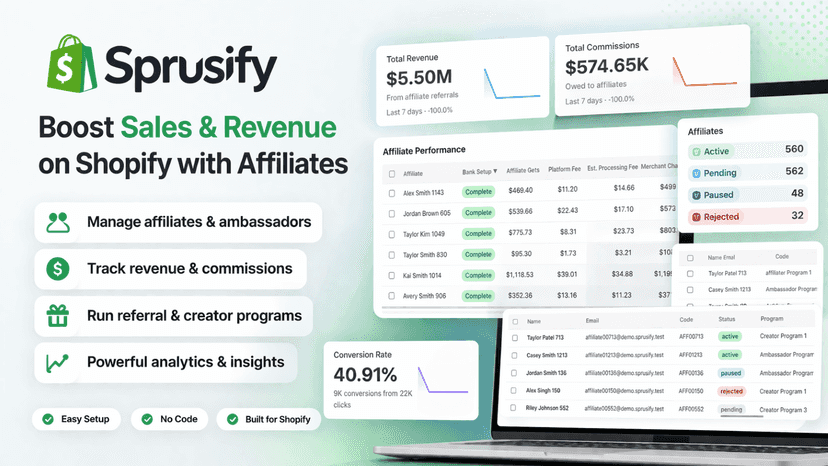 Sprusify Shopify app dashboard showing affiliate revenue, commis