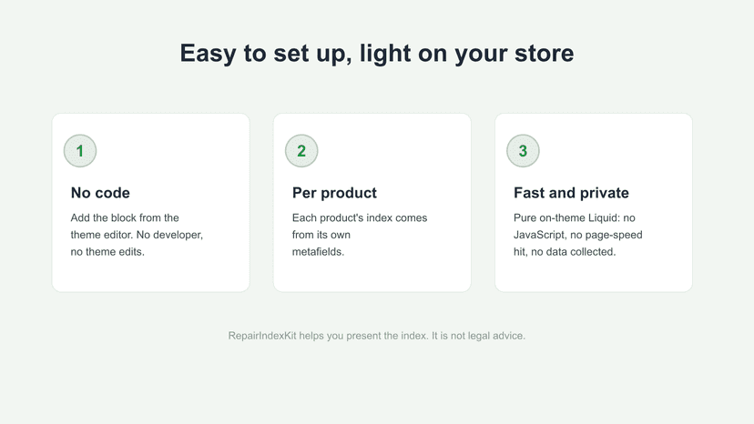 Easy no-code setup with no impact on page speed