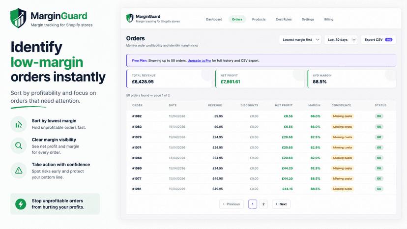MarginGuard - Identify Low Margin