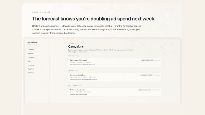 App Marketing Forecast
