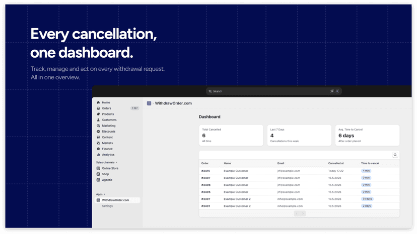 Every cancel - one dashboard