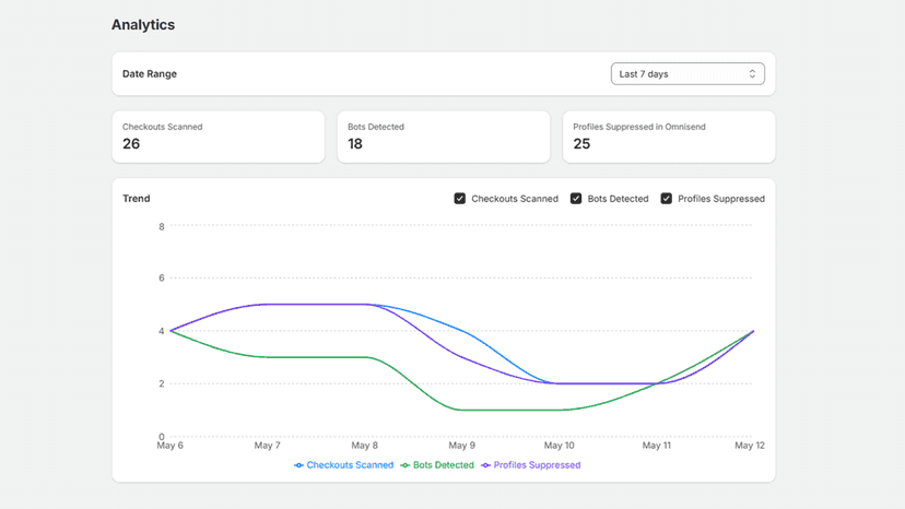 screenshot-analytics