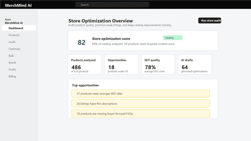 Dashboard showing product optimization score and opportunities
