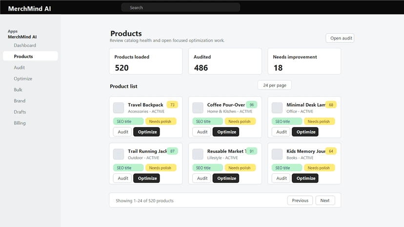 Product list showing audit scores and optimization actions