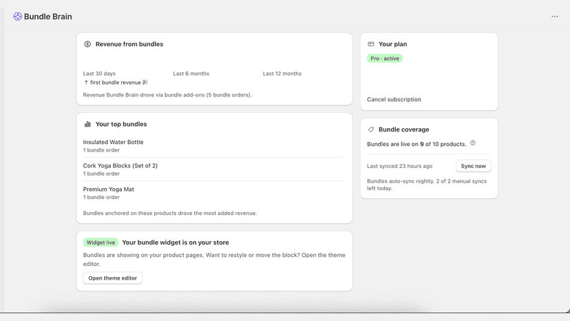 Bundle Brain dashboard showing revenue driven by bundles