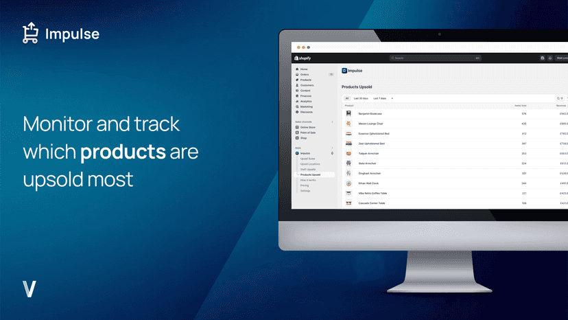 Monitor and track which products are upsold most