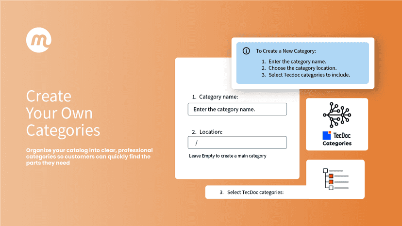 Use of Smart Categories