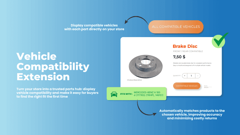 Product Compatibility Confirmation