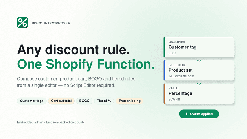 Discount Composer