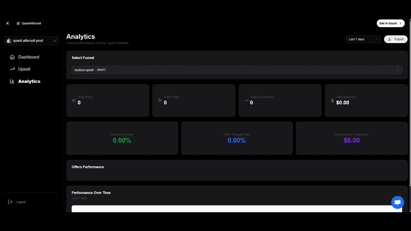 manage-analytics