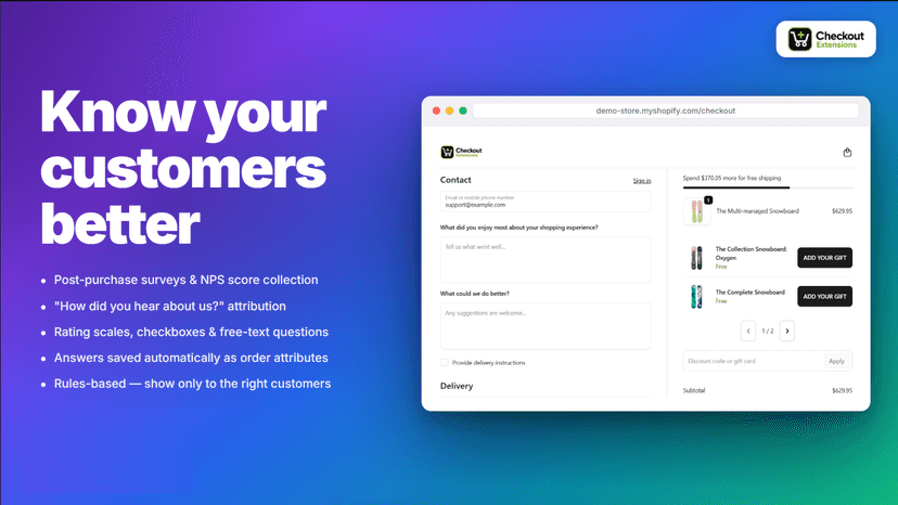 Know your customers better