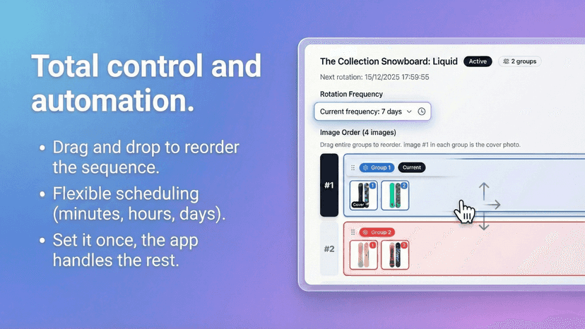Drag and drop image rotation scheduling and automation controls
