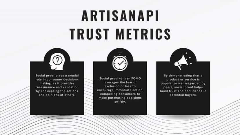 Trust Metrics Social Proof