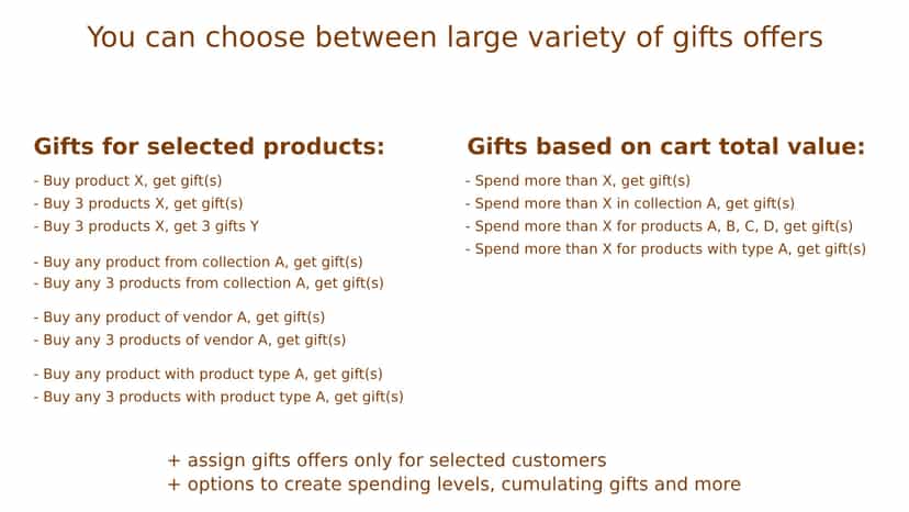 You can edit all gift box labels like you wish