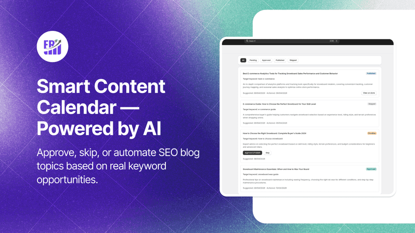 Content Calendar