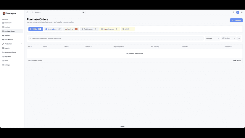 Purchase Order Management